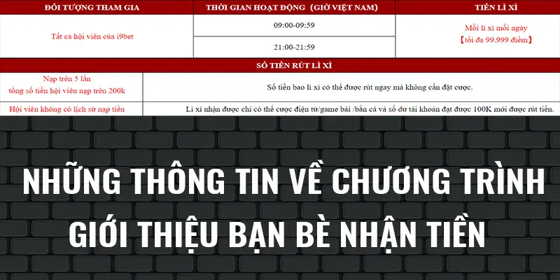 Những thông tin về chương trình giới thiệu bạn bè nhận tiền